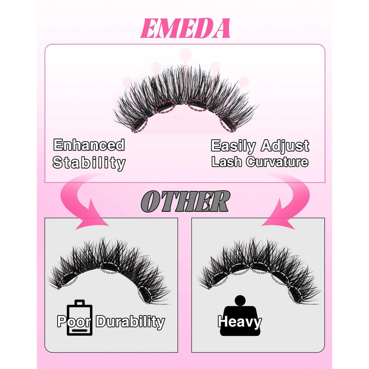 EMEDA Magnetic Eyelashes Natural Look No Glue Reusable Magnetic Lashes with Applicator, Faux Mink Lashes Lightweight & Comfortable for Women Sensitive Eyes Daily Makeup with Mirror Case (Natural)