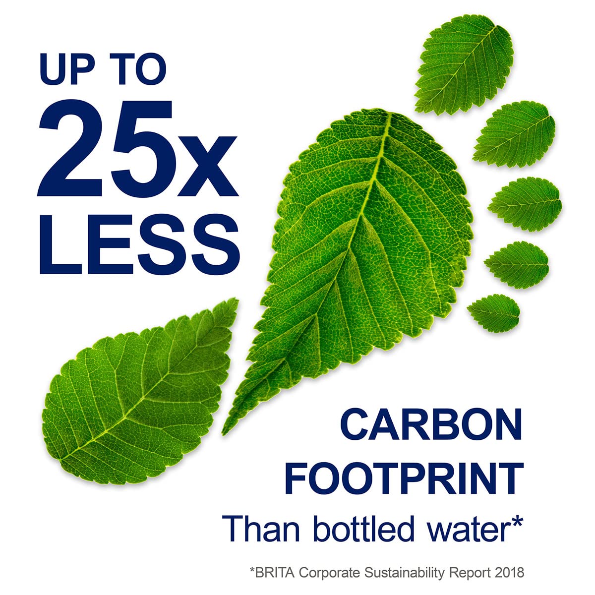 Buy now BRITA MAXTRA + Replacement Water Filter Cartridges, Compatible with all BRITA Jugs - Reduce Chlorine, Limescale and Impurities for Great Taste - Pack of 3 at indiglob india