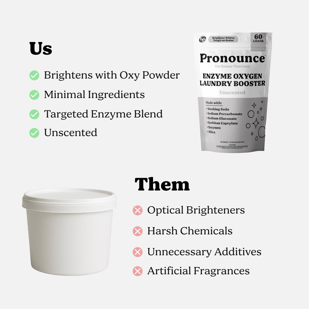 Pronounce Enzyme Oxygen Laundry Booster - Brightens White & Tough on Stains, Fights Odor. Enzyme Stain Fighter, Cleaner Ingredients, Fragrance Free - Ultra Concentrated, HE - 60 Loads (Unscented)