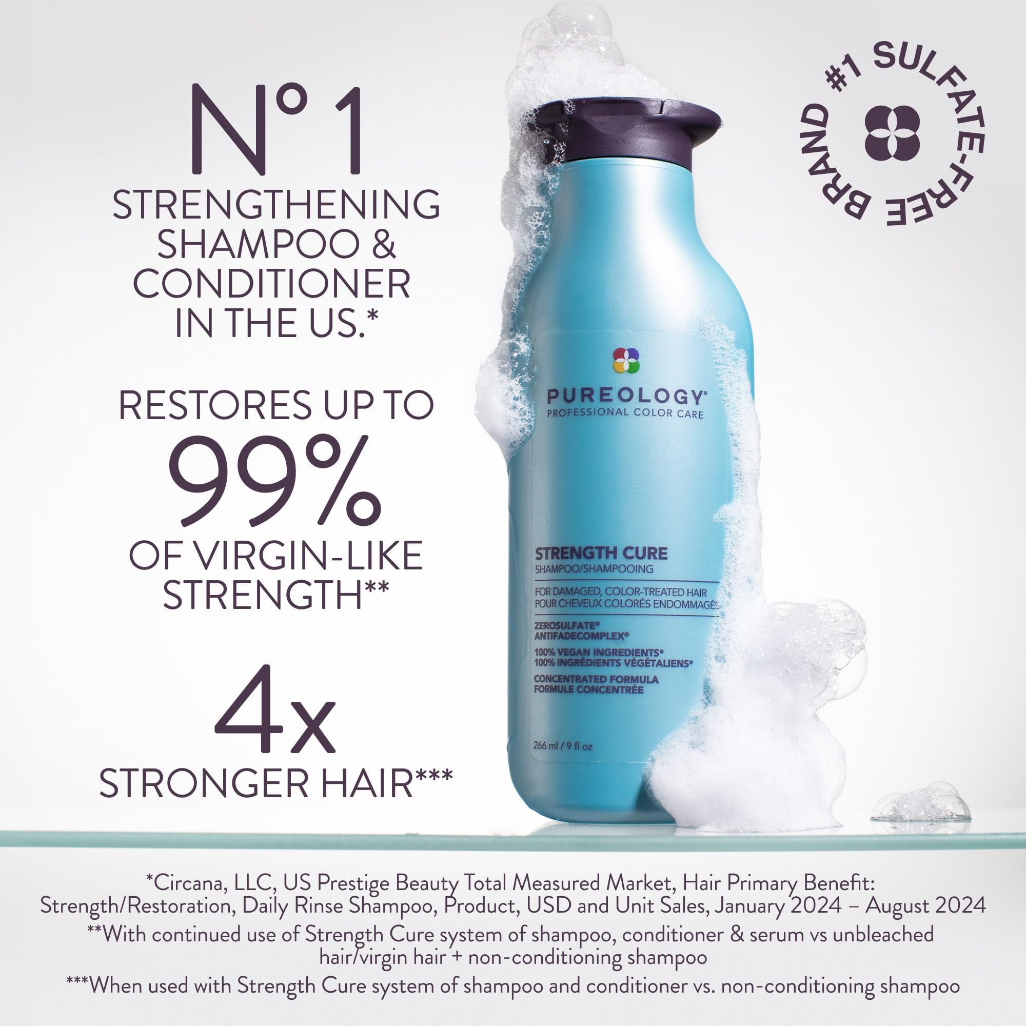 Pureology Strength Cure Shampoo – For Damaged Hair