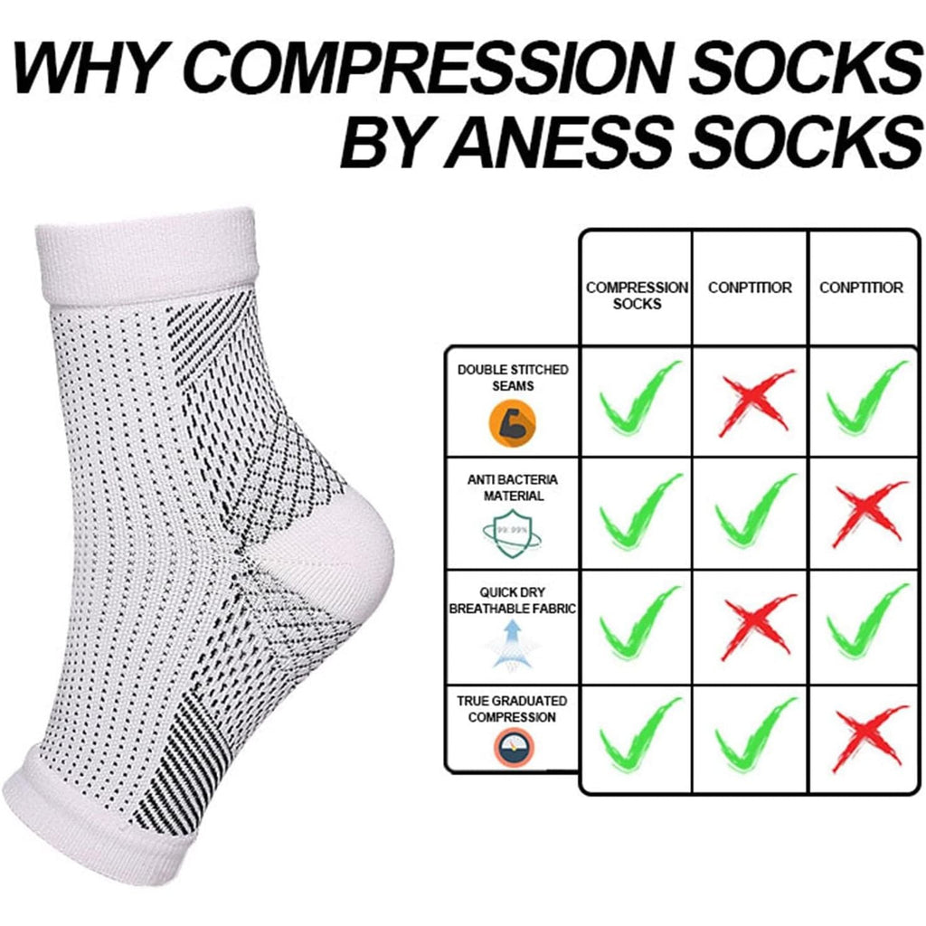 Buy now Socks for Women & Men Neuropathy, Plantar Fasciitis Compression Socks, Foot Sleeve for Arch & Heel Pain Relief (4Pair,M) at indiglob india