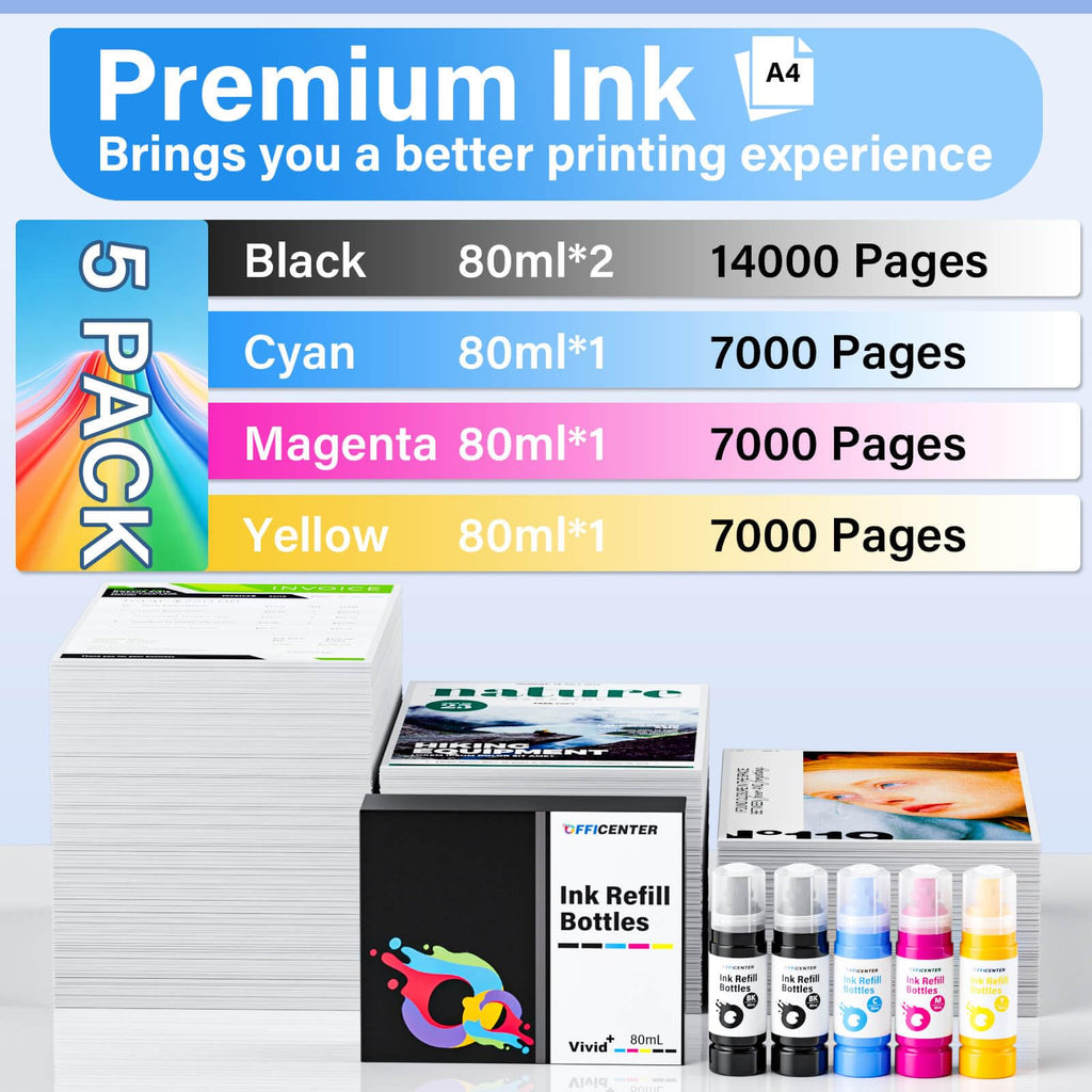 OFFICENTER T522 Ink Refill Bottles, 5‑Pack Refill Ink for ET-2800 ET-4800 ET-2400 ET-2903 ET-2803 ET-2410 ET-4903 ET-2900 ET-2400 Printers (2BK C M Y)