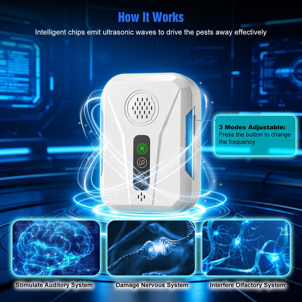 2026 Upgraded Ultrasonic Pest Control Repeller 6 Packs, Rodent Deterrent Plug in for Mice Bug Roach Ant Mosquito Insect, Mouse Repellent Indoor for Home Office Warehouse, 3 Mode Switching, White