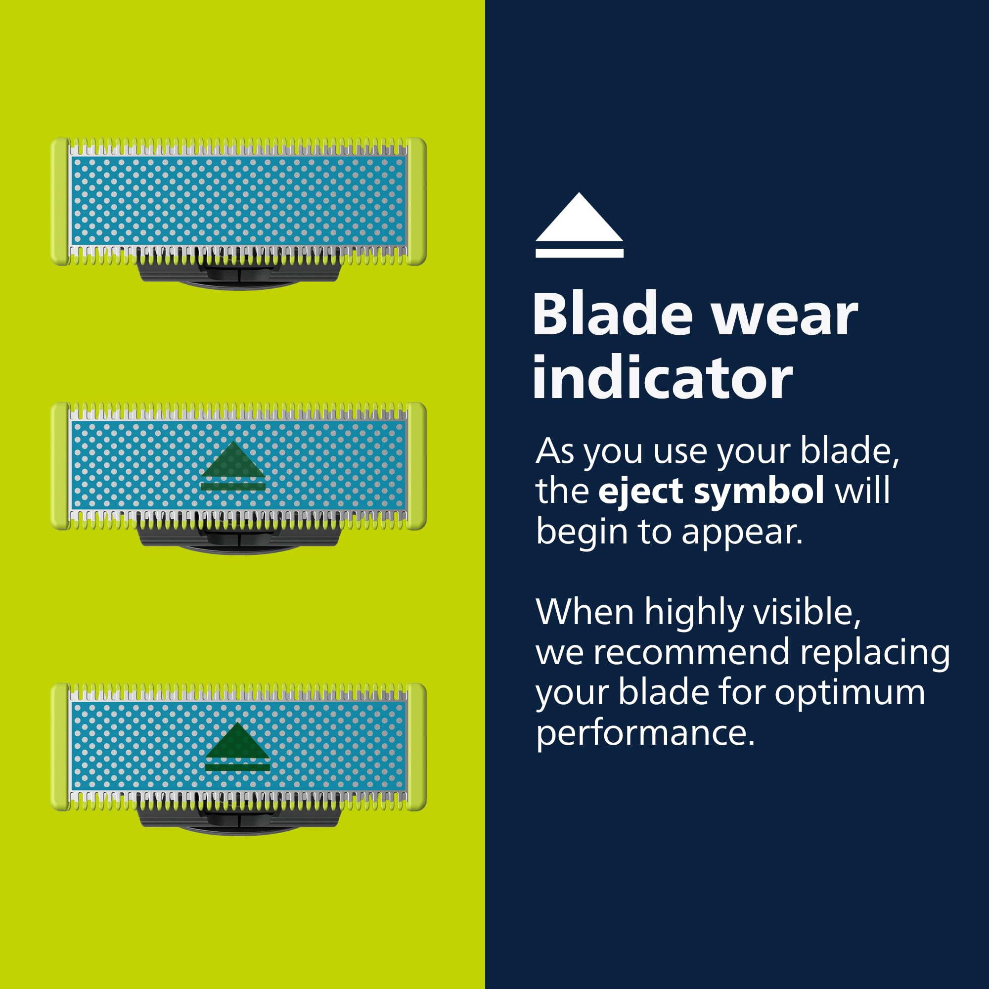 Philips Norelco OneBlade Replacement Blades, Anti-Friction, 2 Pack | Genuine OneBlade Blades, Anti-Friction Coating, Stainless Steel, Up to 8-Month Supply, QP225/80