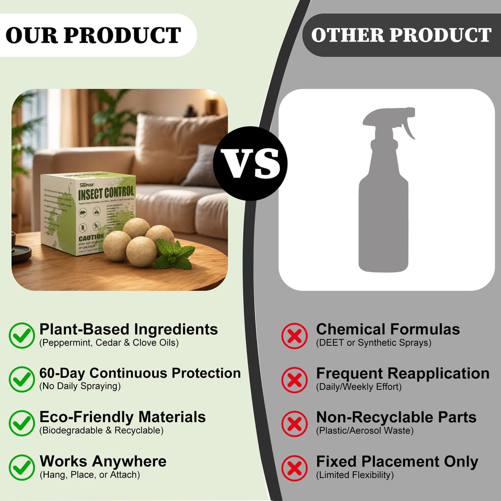 Spider Repellent Indoor|Mosquito Repellent Outdoor Patio|Peppermint Oil