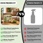 Spider Repellent Indoor|Mosquito Repellent Outdoor Patio|Peppermint Oil