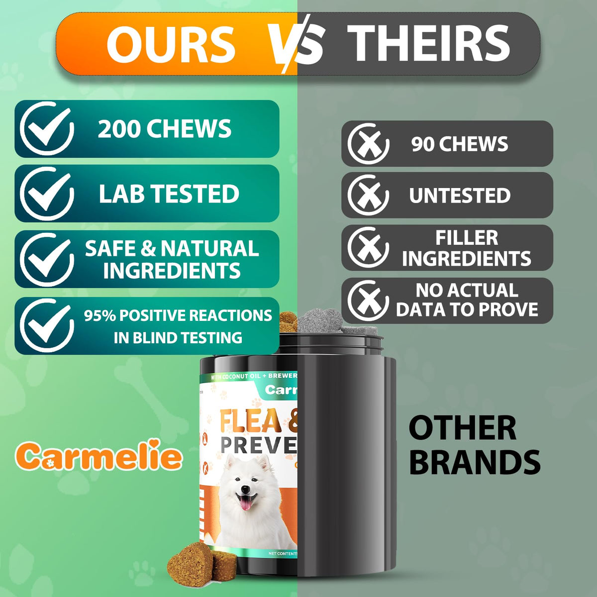 Carmelie Flea and Tick Prevention for Dogs Chewables, 200 Soft Chews