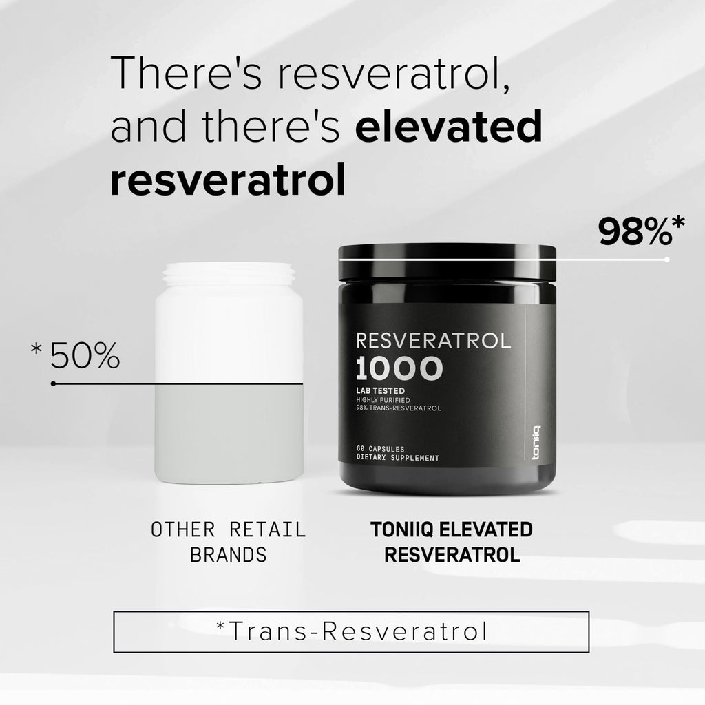 Toniiq Ultra High Potency Third-Party Tested Trans Resveratrol 1000mg