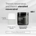 Toniiq Ultra High Potency Third-Party Tested Trans Resveratrol 1000mg