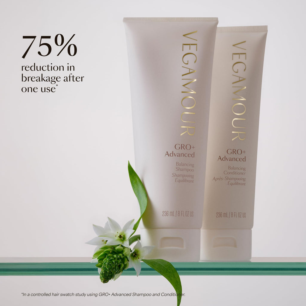 VEGAMOUR GRO+ Advanced Balancing Shampoo, MD-Formulated, Color Safe