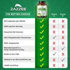 Zazzee Citrus Bergamot 25:1 Extract, 1200 mg Per Serving, 150 Capsules