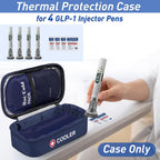 Case for Zepbound or Mounjaro Injector TSA Approved