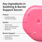 The Ordinary Soothing & Barrier Support Serum, Redness-Reducing & Hydrating Solution with Centella Asiatica for Skin Barrier Repair