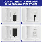 Bates- Baby Safety Outlet Cover Box, Locking Baby Proof Outlet Covers