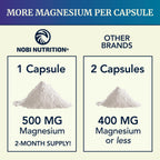 Magnesium Citrate Complex 500 MG, Constipation, Calm & Relaxation Support | High Absorption Magnesium Supplement, Digestion Support, Citrato de Magnesio, Non-GMO & Soy-Free, 60 Mag Citrate Capsules