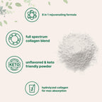 Micro Ingredients Multi Collagen Peptides Powder, 2lb (82 Servings) | Hydrolyzed Type I, II, III, V, X with Biotin, Hyaluronic Acid & Vitamin C. Unflavored Collagen for Women & Men, Easy Dissolve