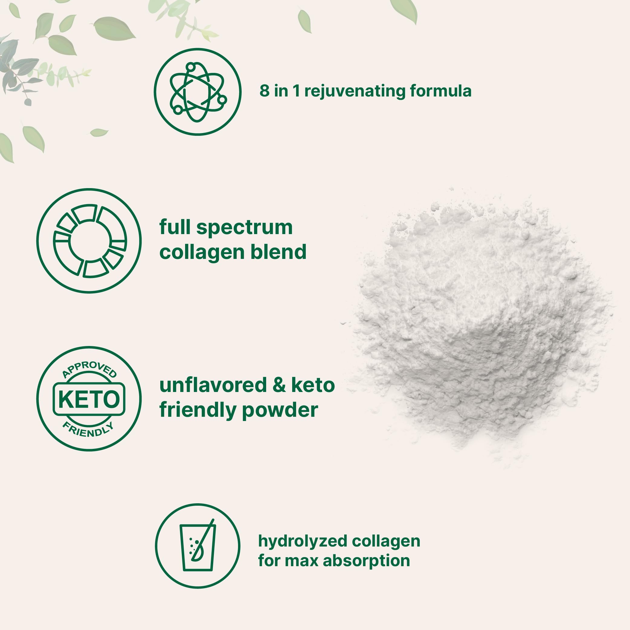 Micro Ingredients Multi Collagen Peptides Powder, 2lb (82 Servings) | Hydrolyzed Type I, II, III, V, X with Biotin, Hyaluronic Acid & Vitamin C. Unflavored Collagen for Women & Men, Easy Dissolve