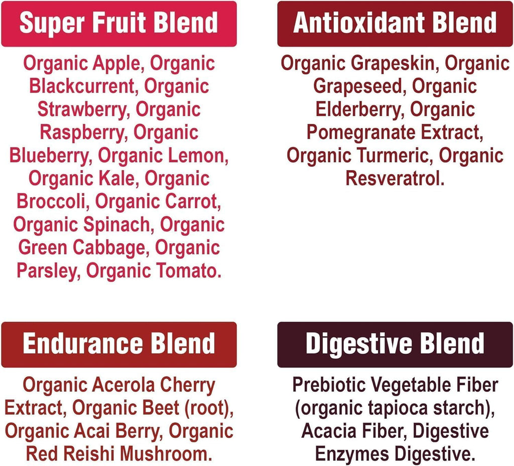 Peak Performance Organic Reds Superfood Powder, Best Tasting Red Juice
