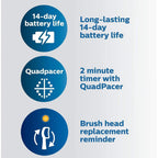 Buy now Philips Sonicare ProtectiveClean 5100 Rechargeable Electric Toothbrush, with Pressure Sensor, 3 Cleaning Modes, SmarTimer and QuadPacer, 14-Day Battery Life, Travel Case, White, Model HX6857/11 at indiglob india