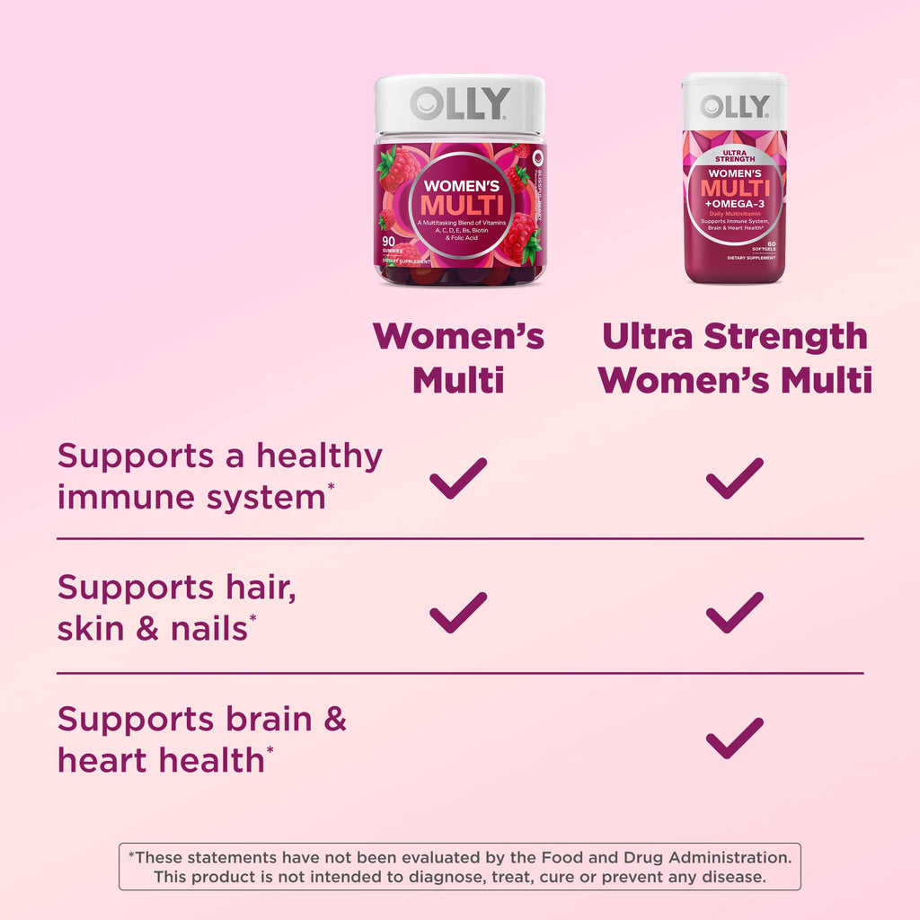 OLLY Ultra Strength Women's Multivitamin Softgels, Omega-3s - 60 Count