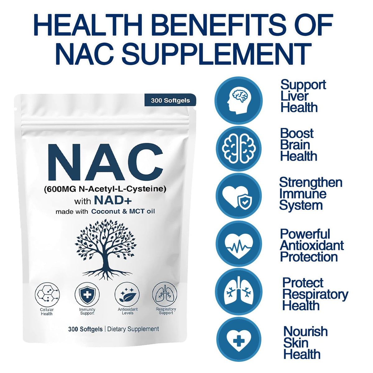 NAC 600mg Non-GMO, Gluten Free,Organic NAC Supplement N-Acetyl Cysteine Capsules with NAD+ for Cellular & Lung Health, 300 Softgels