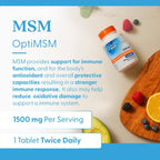 Doctor's BEST MSM Supplement 1500mg for Men & Women, Skin, 120 Tablets