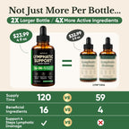 Venture Pal Lymphatic Drainage Drops, on the Go-4fl oz