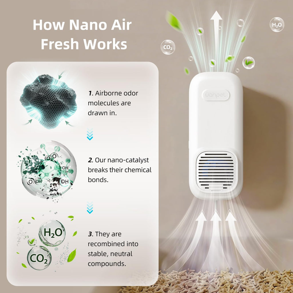 uahpet Cat Litter Deodorizer Plug in, No Ozone & Filterless Nano-Tech Odor Eliminator for Litter Box, Pet Odor Neutralizer, Safe for Cats, Quiet 26dB Litter Box Air Purifier with 5ft Cord