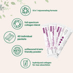 Micro Ingredients Multi Collagen Peptides Powder, 40 Stick Packs | Type I, II, III, V, X + Biotin, Vitamin C & Hyaluronic Acid | Unflavored | Supports Hair, Skin & Joint Health | Keto, Non-GMO
