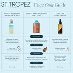 Buy now St. Tropez Self Tan Purity Face Mist, Natural Sunkissed Glow Face Tan with Hyaluronic Acid & Antioxidants, Vegan, Natural & Cruelty Free Face Care, 2.7 Fl Oz at indiglob india