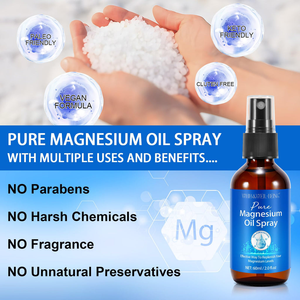 Magnesium Spray, Pure Magnesium Oil Spray for Feet, Natural Ingredient in Glass Bottle, Easy to Absorb and Use 2Pack