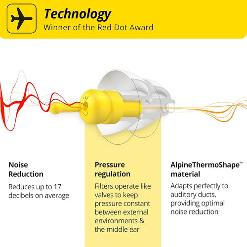 Buy now Alpine FlyFit - Earplugs for Pressure Relief & Preventing Ear Pain While Flying - Airplane Travel Essentials - Comfortable Reusable Hypoallergenic Earplugs with Ultra Soft Filter at indiglob india