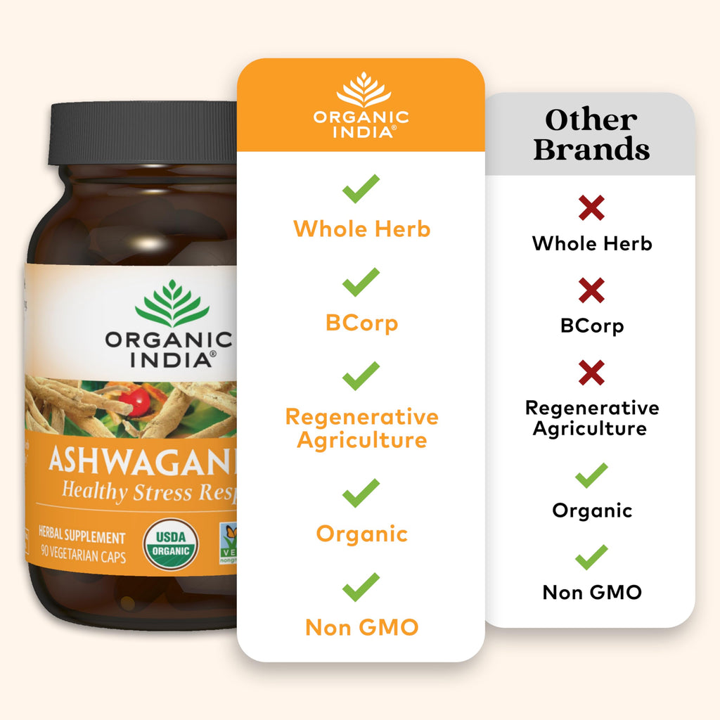 ORGANIC INDIA Ashwagandha Capsules - Organic Ashwagandha Supplement - Vegan Ashwagandha Root, Gluten-Free, Kosher, Non-GMO, Supports Stress Relief, Energy, and Sleep - 90 Capsules