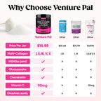 Multi Collagen Powder Type I II III V X, Hydrolyzed Collagen Peptides | With MSM, Glucosamine Chondroitin, Hyaluronic Acid & Vitamin C to Support Skin, Hair, Nails & Joint Health, Unflavored