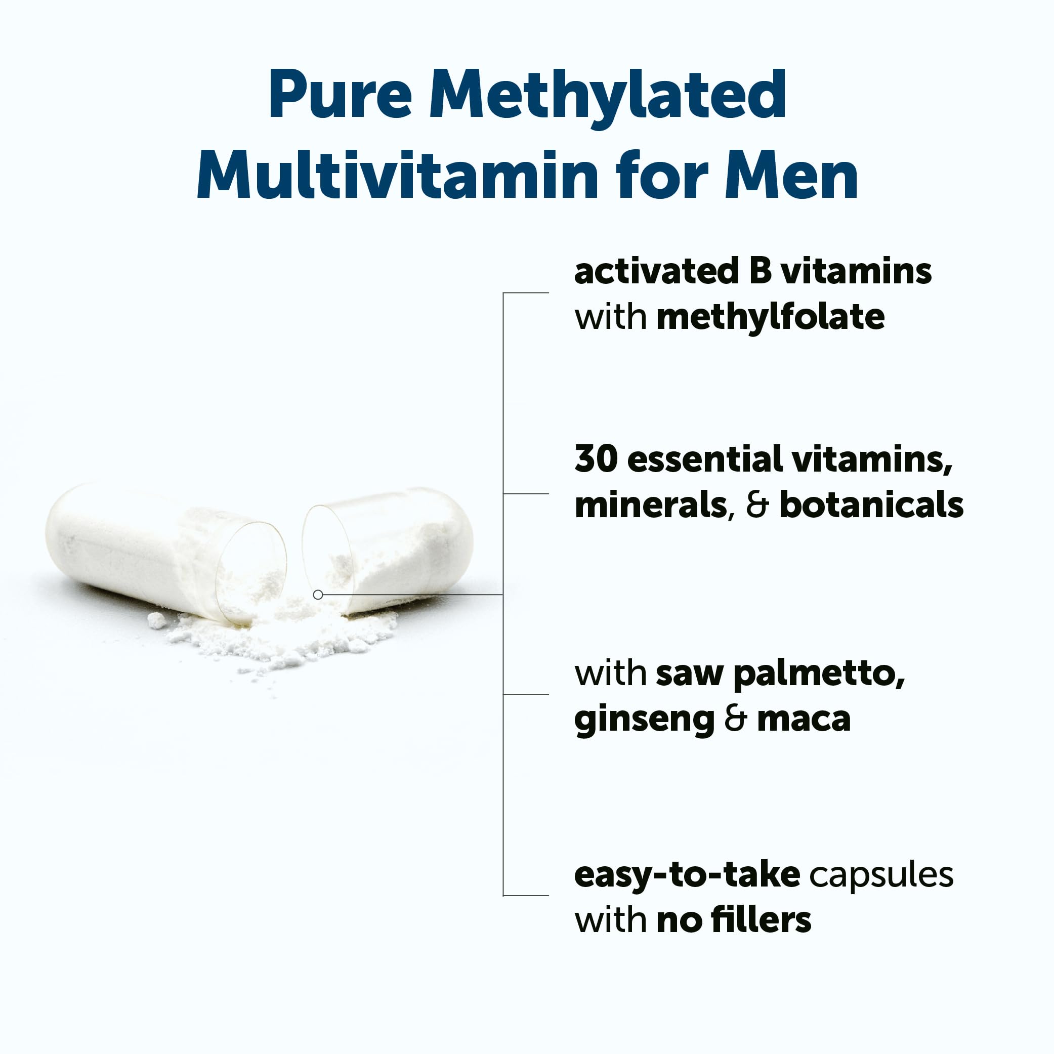 Micro Ingredients Pure Methylated Multivitamin for Men, 240 Capsules | 30 Essential Nutrients with Activated B Complex & Methylfolate + Saw Palmetto, Ginseng, Maca, Lycopene, Vitamin D3 & Zinc