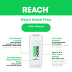 Buy now REACH Mint Waxed Floss 200 Yards (Pack of 2) at indiglob india