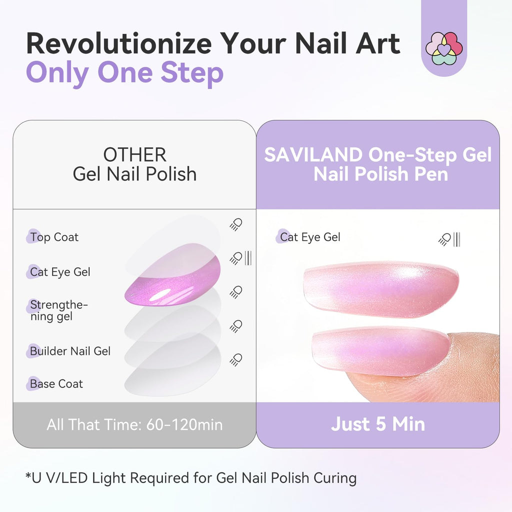 SAVILAND One-Step Gel Nail Polish Pens offer easy application and quick drying, providing vibrant nail art in just 5 minutes.