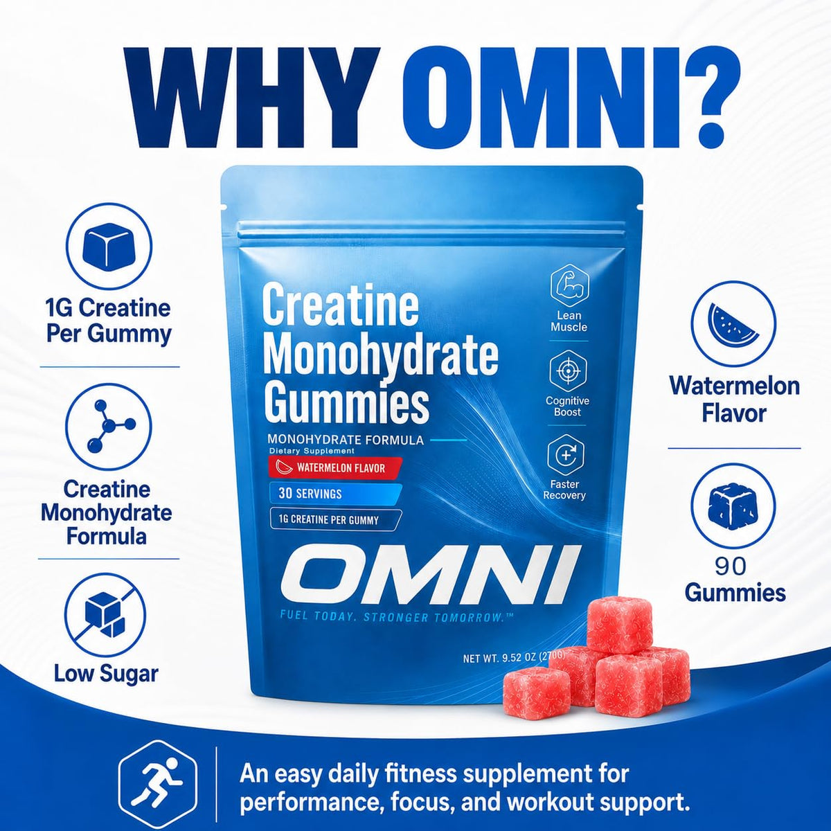 Creatine Gummies for Women, 1g Per Gummy, Low Sugar Watermelon Creatine Monohydrate Gummies, Performance, Workout Support