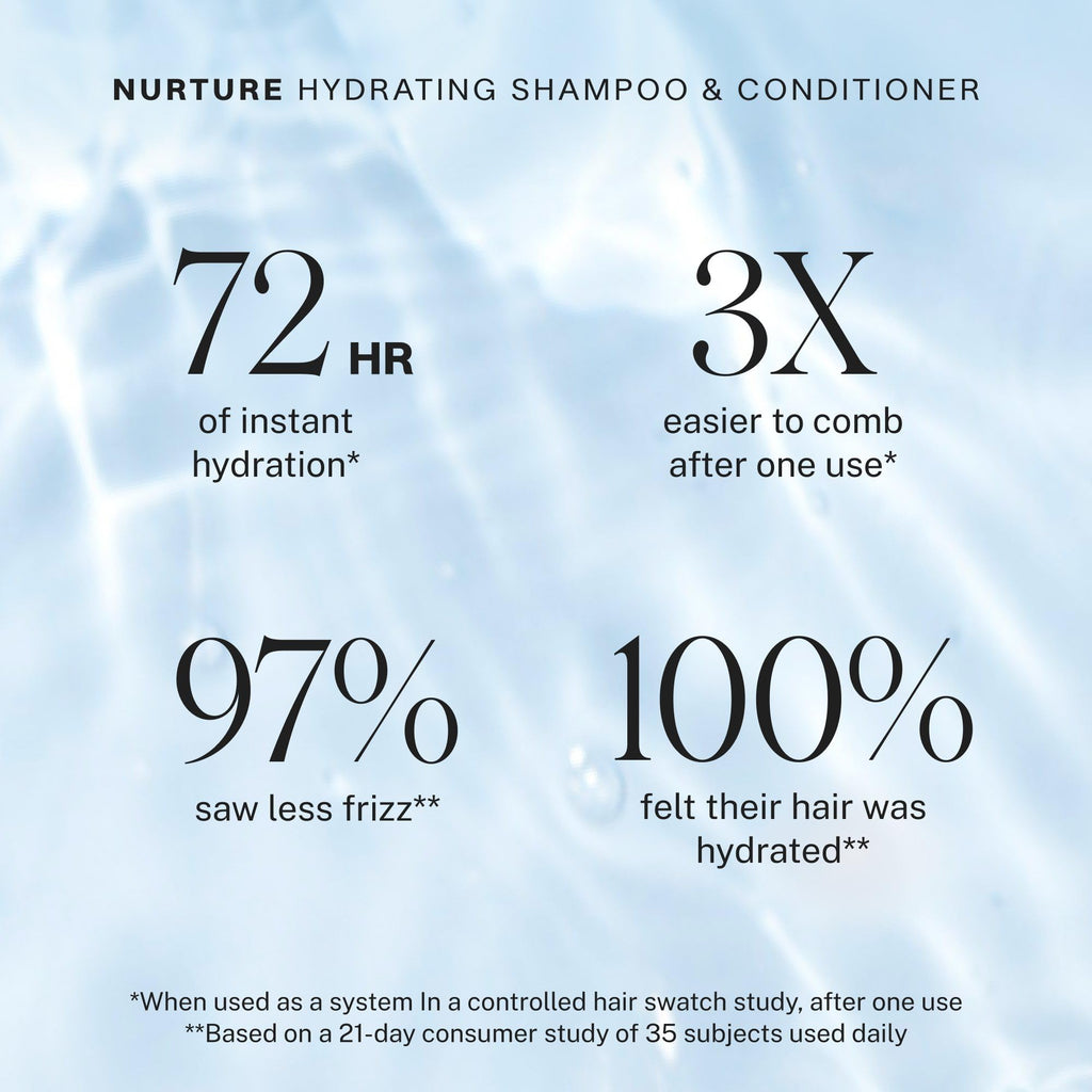 JVN Nurture Hydrating Conditioner, 10 Fl Oz