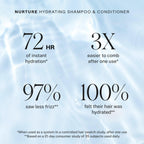 JVN Nurture Hydrating Conditioner, 10 Fl Oz