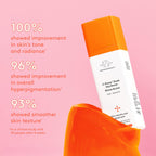 Buy now Drunk Elephant C-Firma Fresh Day Serum - 28 ml/.94 fl oz - 15% Illuminating Vitamin C - Clean Clinical Skincare - Cruelty-Free - Dermatologist-Tested - Free of Essential Oils, Silicones, and Fragrance at indiglob india