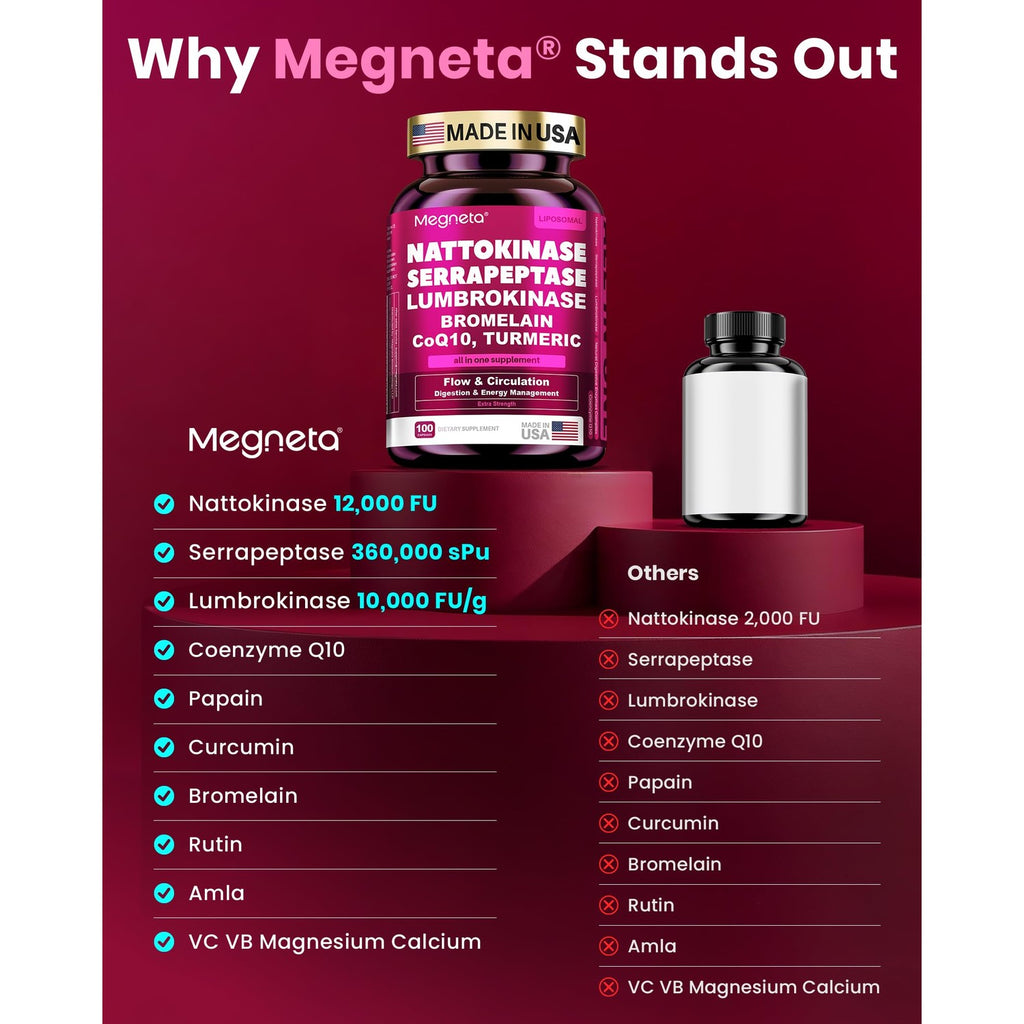 Max Strength Nattokinase 12,000 FU & Serrapeptase & Lumbrokinase