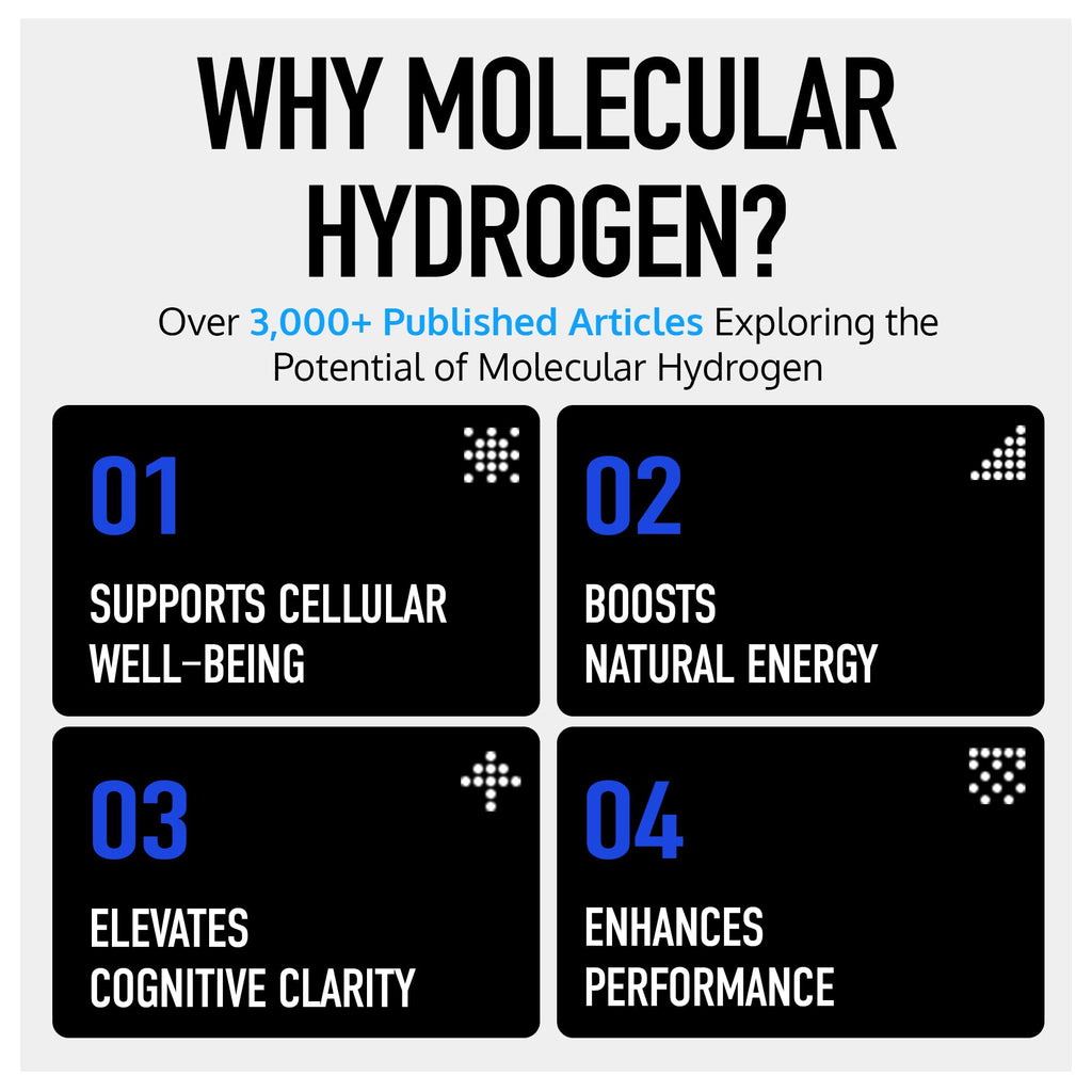 DrinkHRW REJUVENATION Molecular Hydrogen Water Tablets Unflavored, 60 Count | 12.4 PPM Hydrogen + Magnesium, Supports Energy, Recovery + Cognitive Function, Patented, USA Made, IHSA Certified