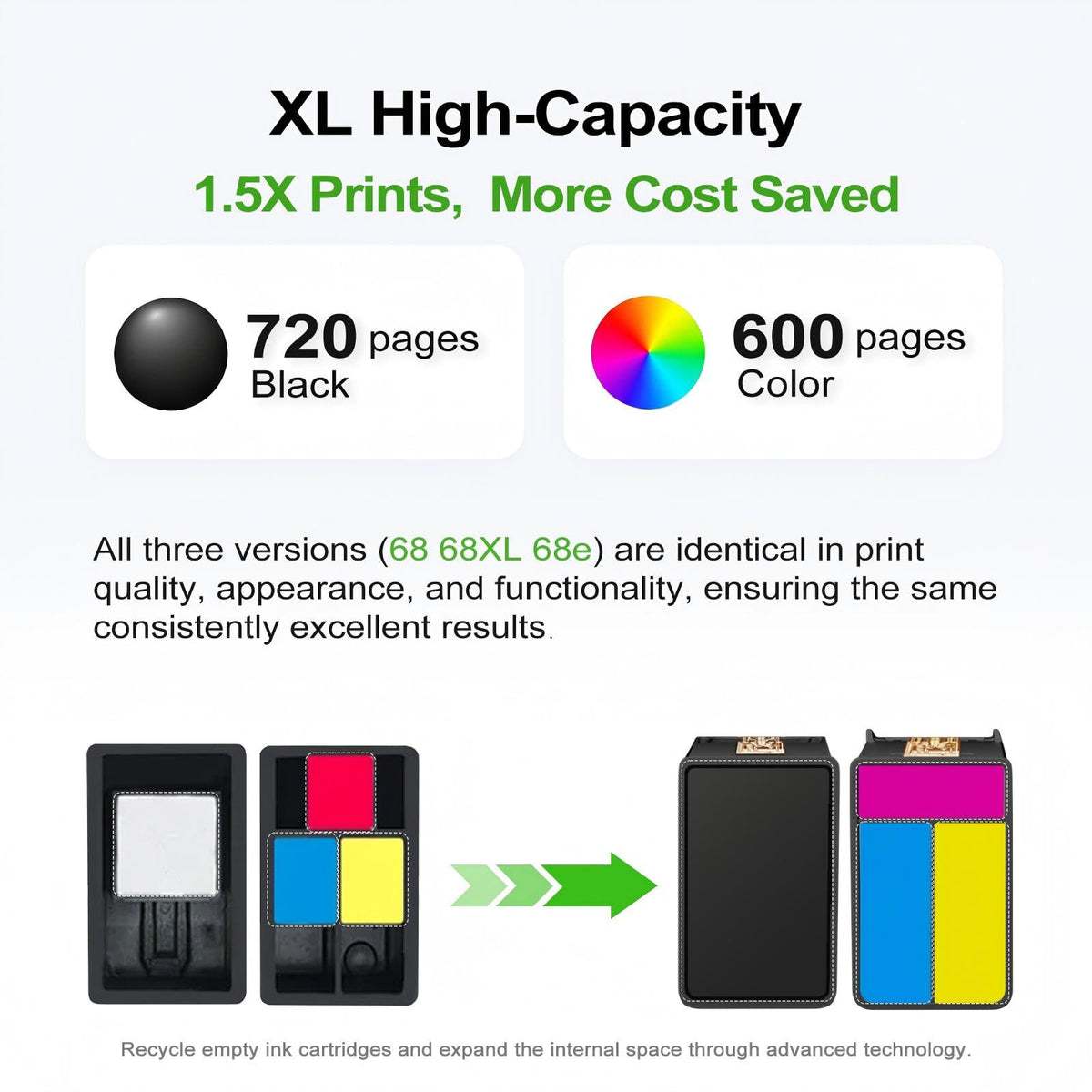 68XL 68e Ink Cartridge Black Color Combo Pack Replacement for HP 68 XL HP68