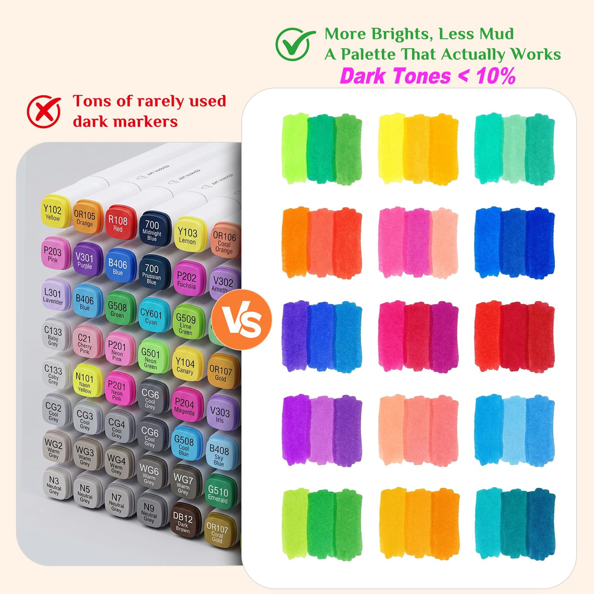 Professional Alcohol Markers, 108 Colors Fine & Chisel Sketch Pens