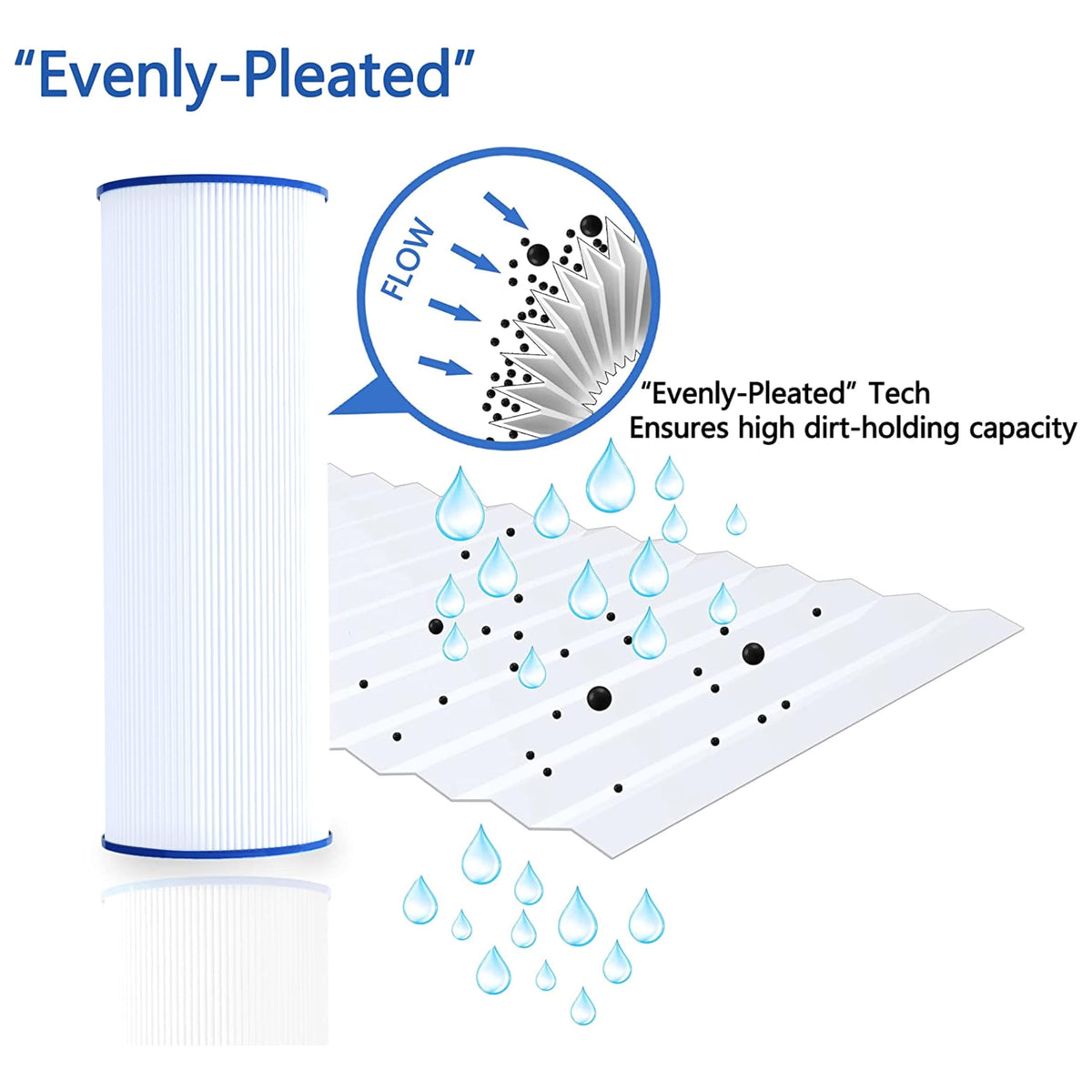 Cryspool 04072 Hot Tub Filter Replaces C-4326, PRB25-IN