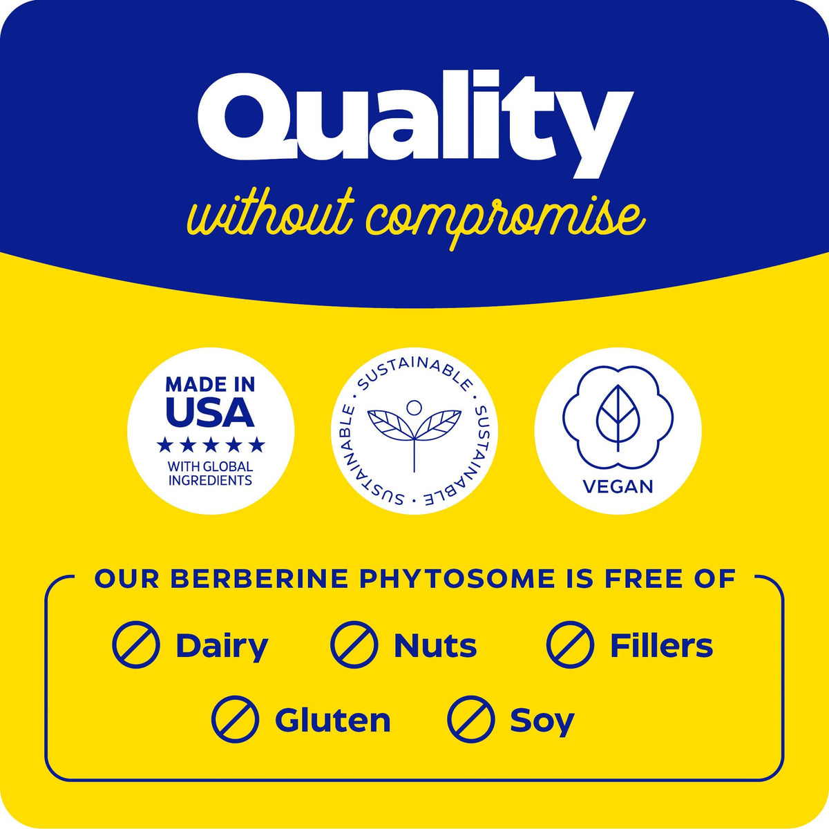 Enzymedica Berberine Phytosome High Absorption Supplement - 60 Caps