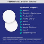 Qunol Brain Health Memory Plus Chewable w/Magtein, Cognizin & VIT B6, 60ct