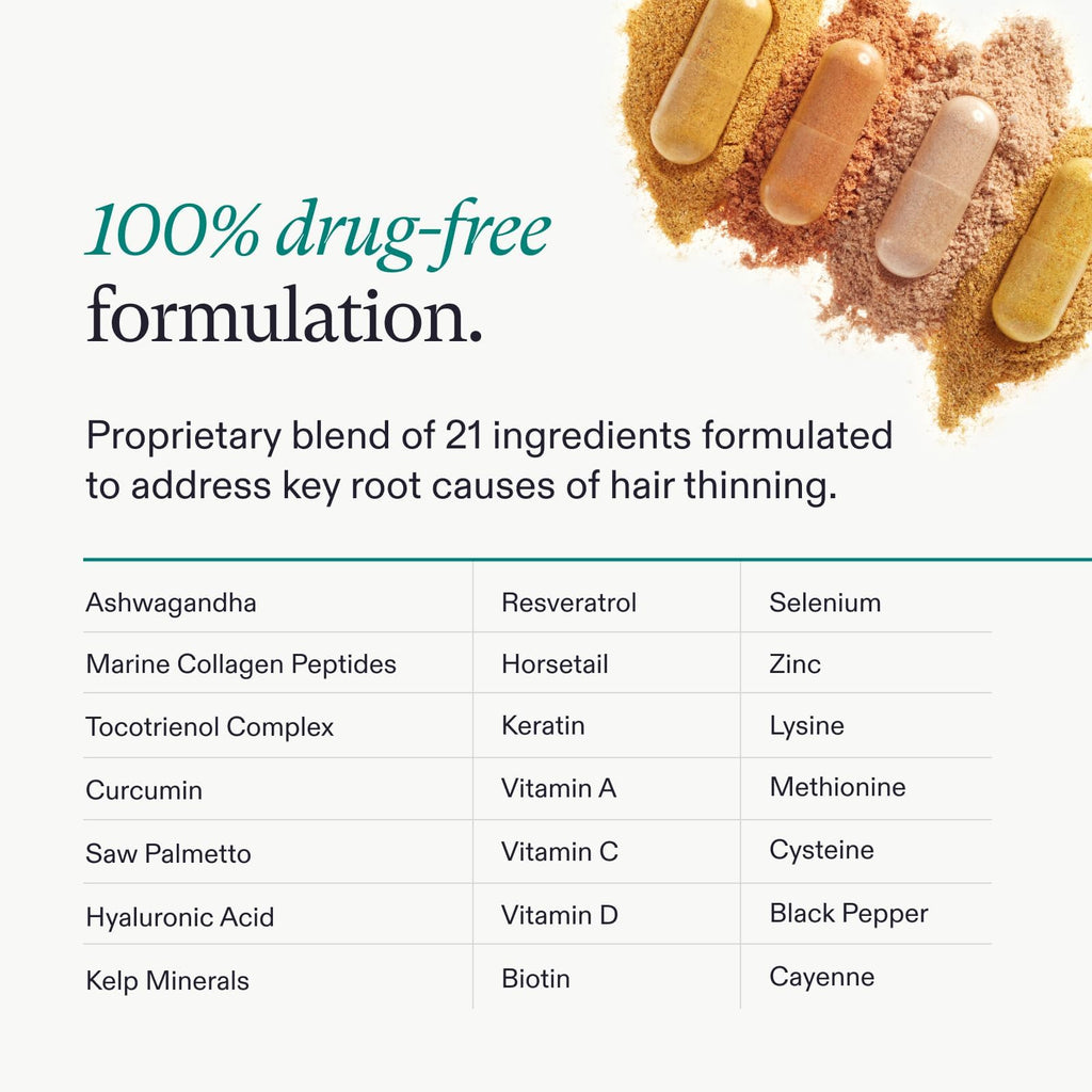 Nutrafol Women Hair Growth Supplements, Ages 18-44, 1-Month Bottle | #1 Dermatologist-Recommended Hair Growth Supplement Brand, Clinically Tested for Visibly Thicker Hair and Scalp Coverage