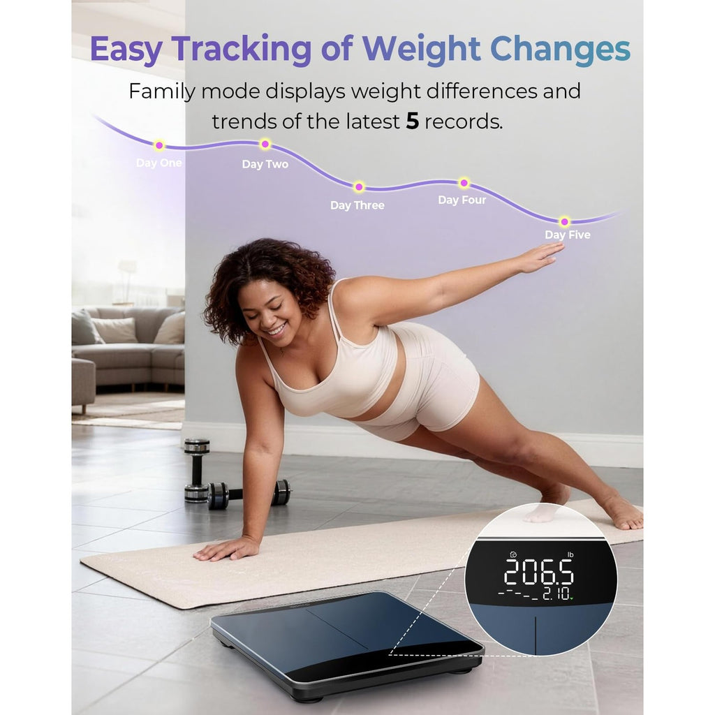 Ovutek 600lb Scale for Body Weight with Weight Trends, High Accurate, Bule